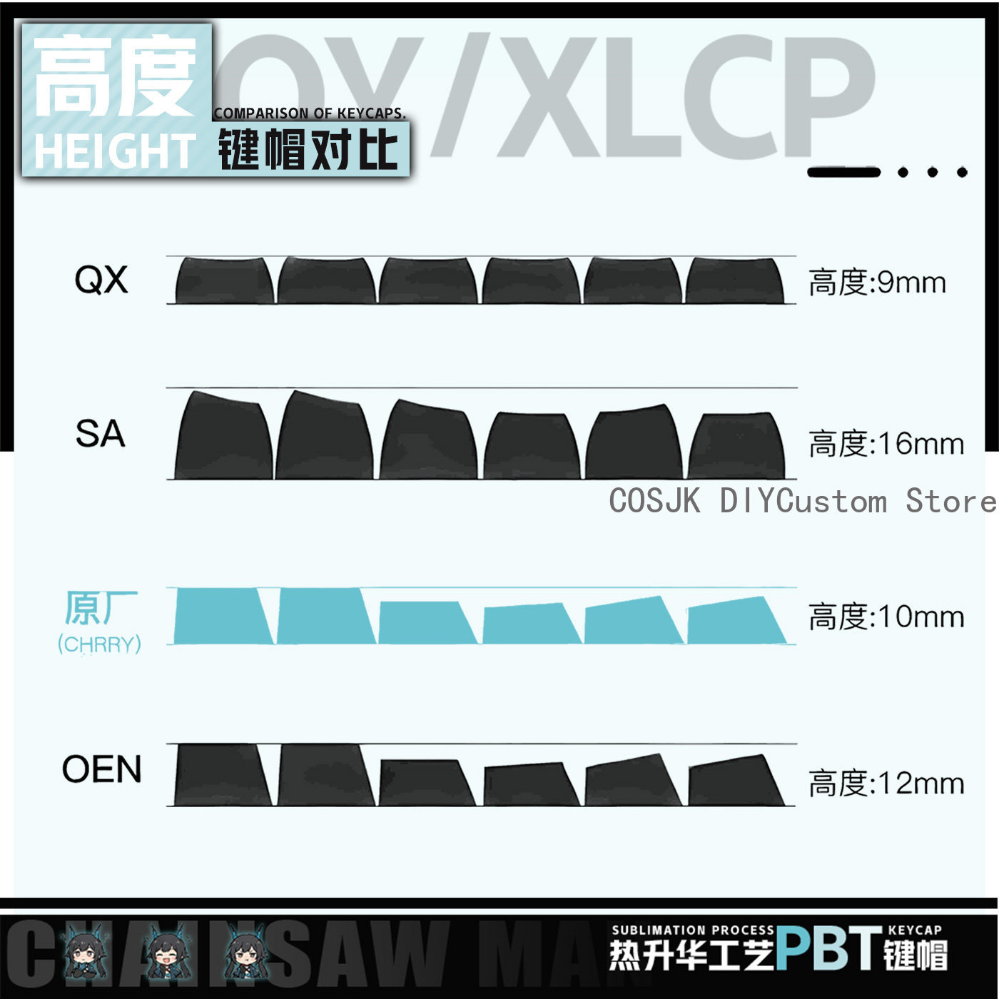 122 Keys Anime Chen Qianyu Ark - Gaming Accessories Gifts 评论和价格