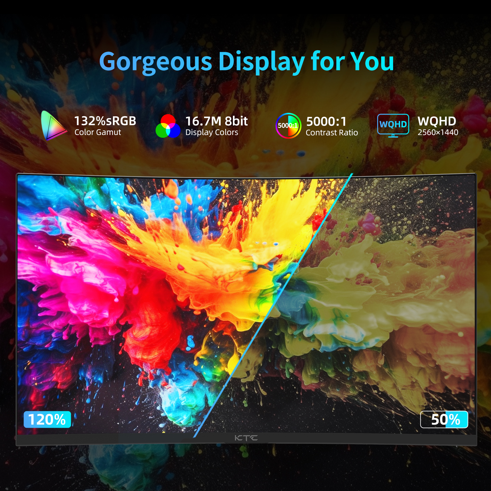 Ktc 27 Inch Wqhd 180Hz 1Ms Cur - Monitor 144Hz 27Inch 评论和价格